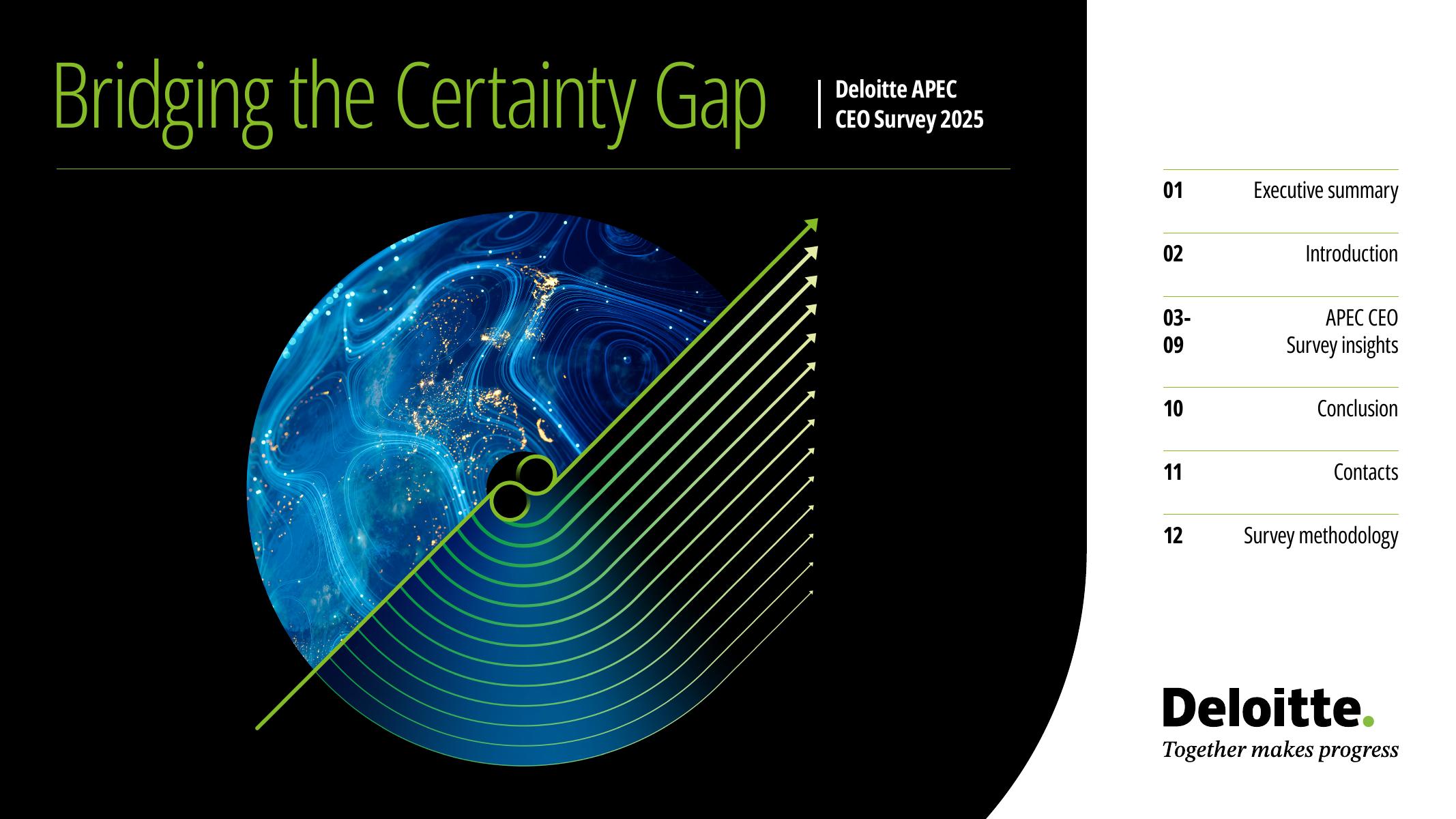 德勤：2025年APEC地区首席执行官CEO调研报告（英文版）海报