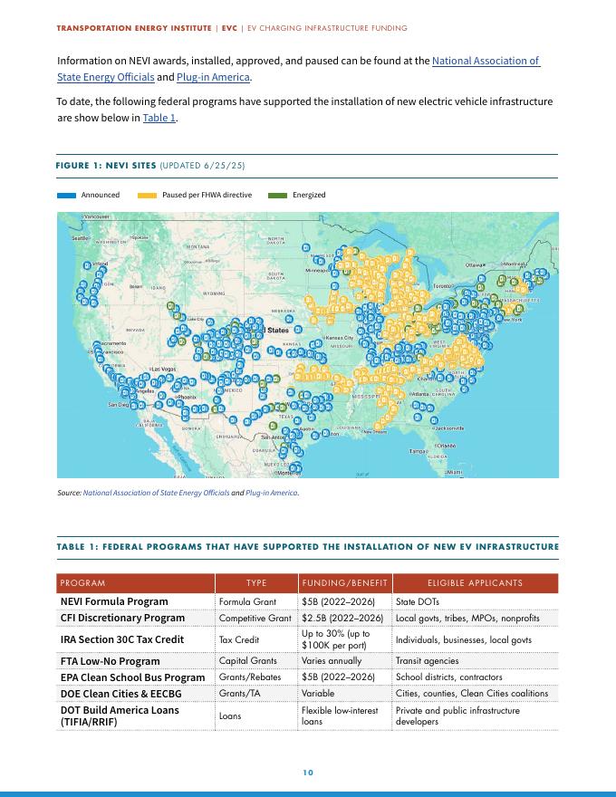 澳大利亚交通能源研究所：2024/2025年电动汽车充电基础设施融资报告-由电动汽车理事会进行的分析（英文版）_第10页