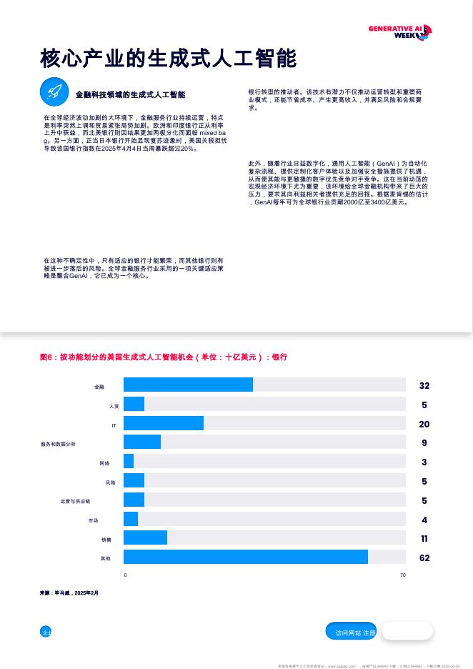 GAW：2026年企业生成式人工智能的全球状态行业报告_第10页