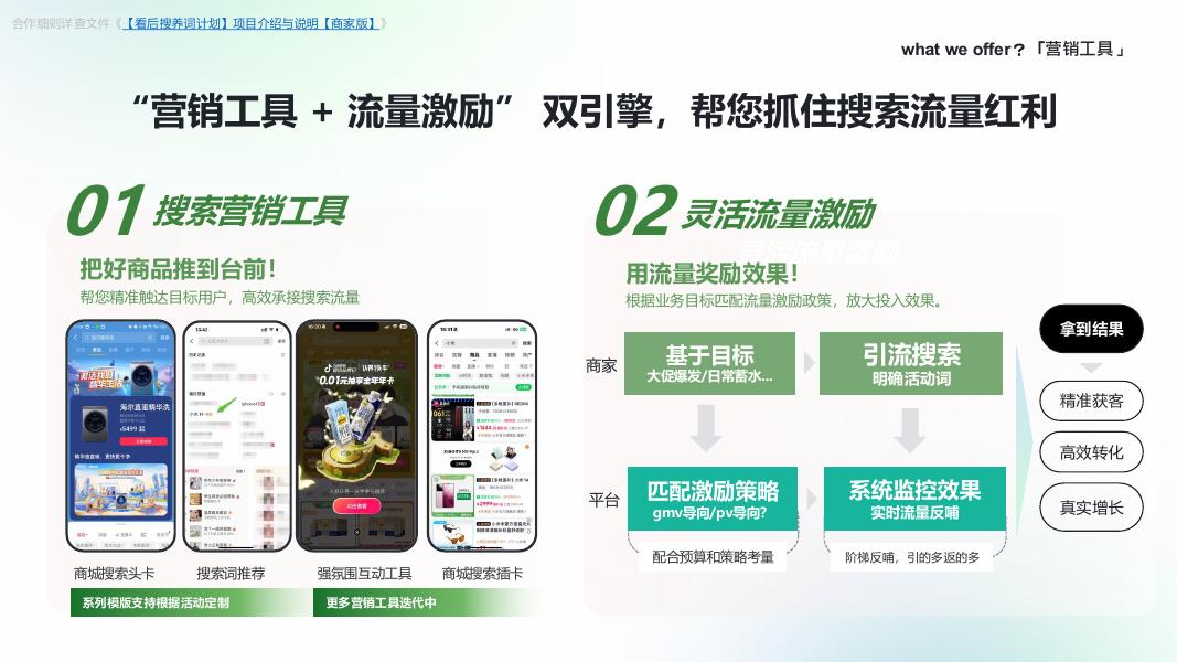2025抖音电商「看后搜养词计划」营销通案_第7页