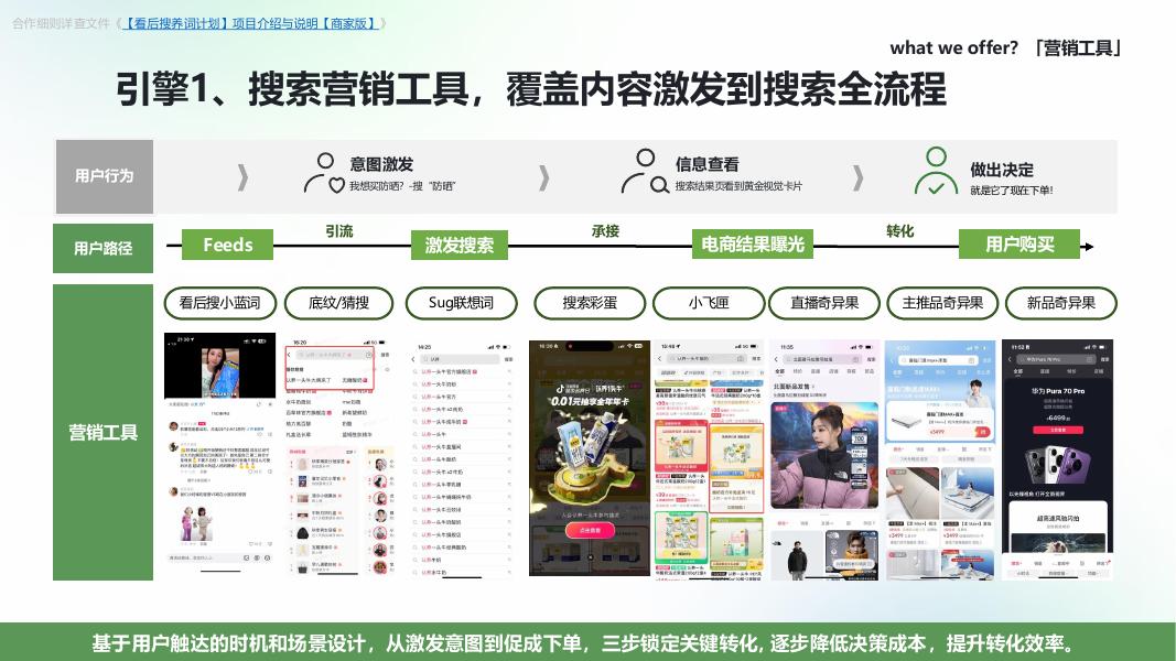 2025抖音电商「看后搜养词计划」营销通案_第8页