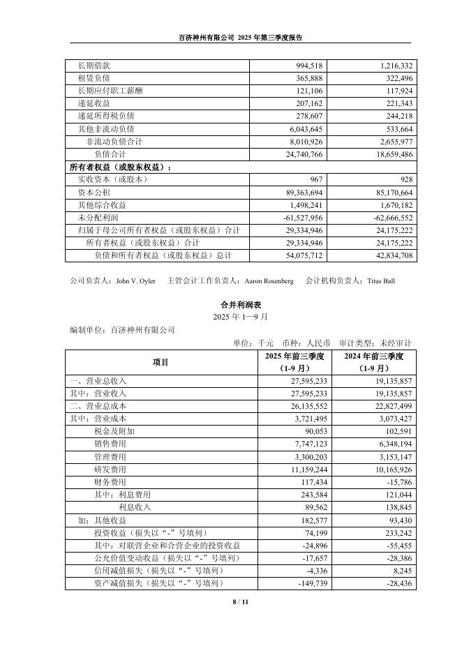 688235-百济神州：百济神州有限公司2025年第三季度报告_第8页