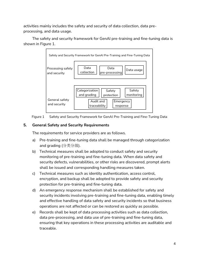 CSET：2025年中华人民共和国国家标准：网络安全技术-生成式人工智能预训练和微调数据安全规范（征求意见稿）（英文版）_第8页