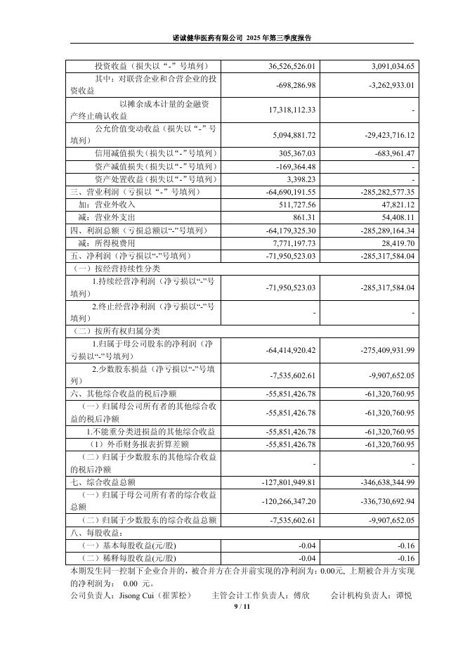 688428-诺诚健华：诺诚健华医药有限公司2025年第三季度报告_第9页