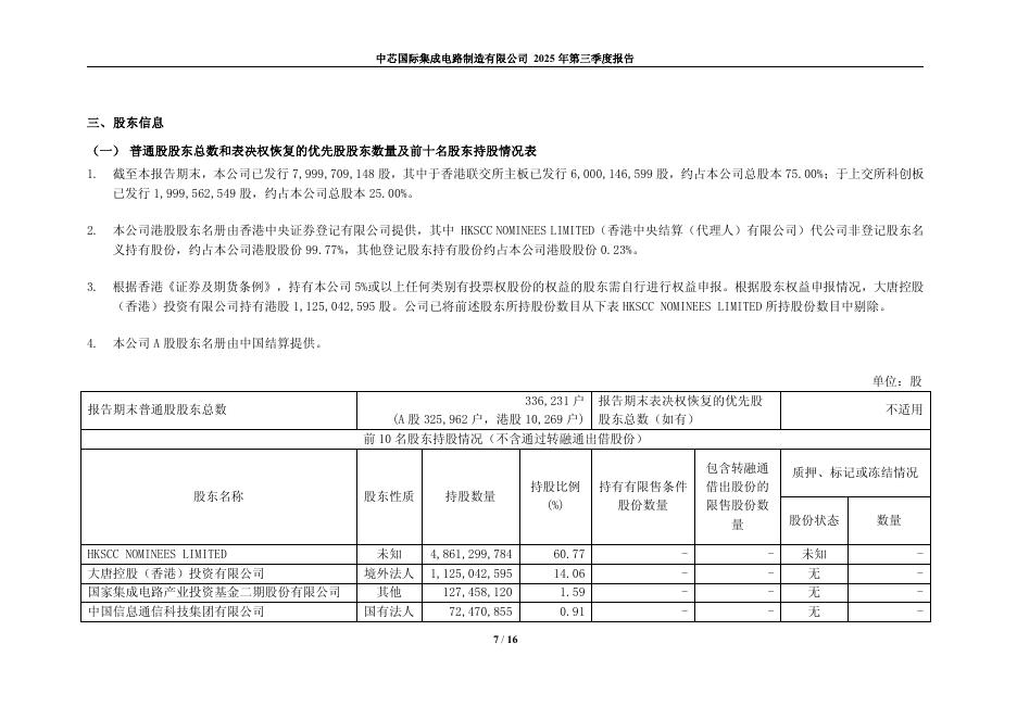 688981-中芯国际：中芯国际2025年第三季度报告_第7页