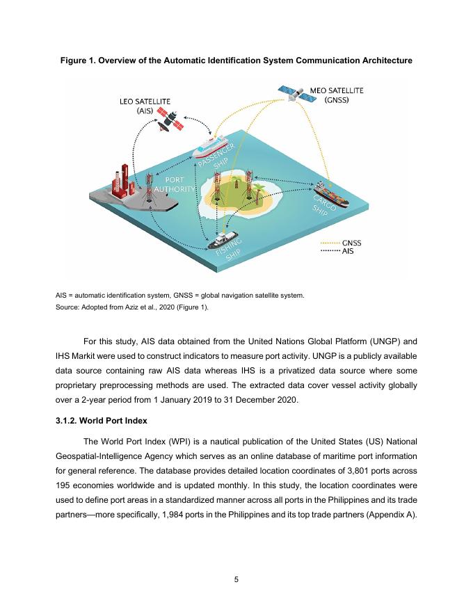 ADB亚洲开发银行：：利用自动识别系统数据量化台风Phanfone对菲律宾港口活动的影响（英文版）_第9页