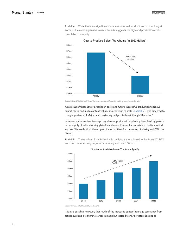 摩根士丹利：2025年生成式人工智能对娱乐业影响的新动态报告（英文版）_第6页