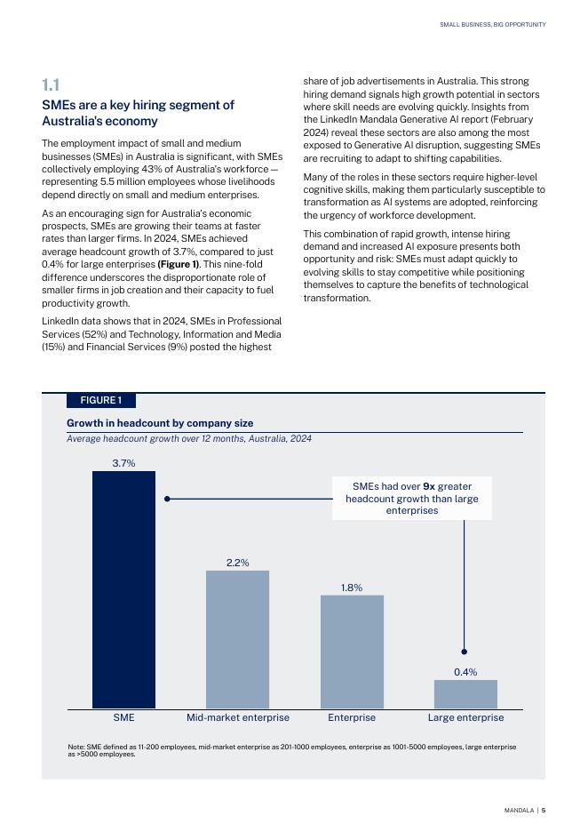 Mandala Partners：2025年小企业，大机遇-人工智能如何改变招聘并释放人才报告（英文版）_第7页