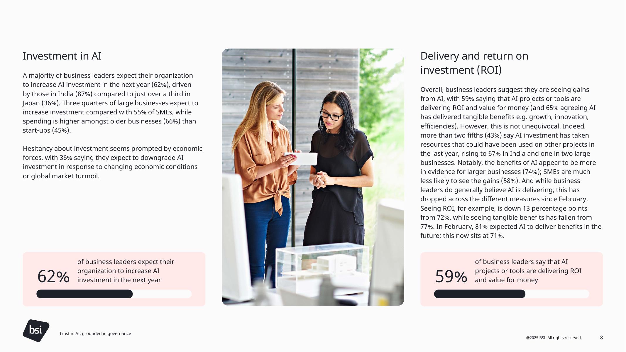 英国标准协会BSI：2025年信任人工智能：基于治理白皮书（英文版）_第8页