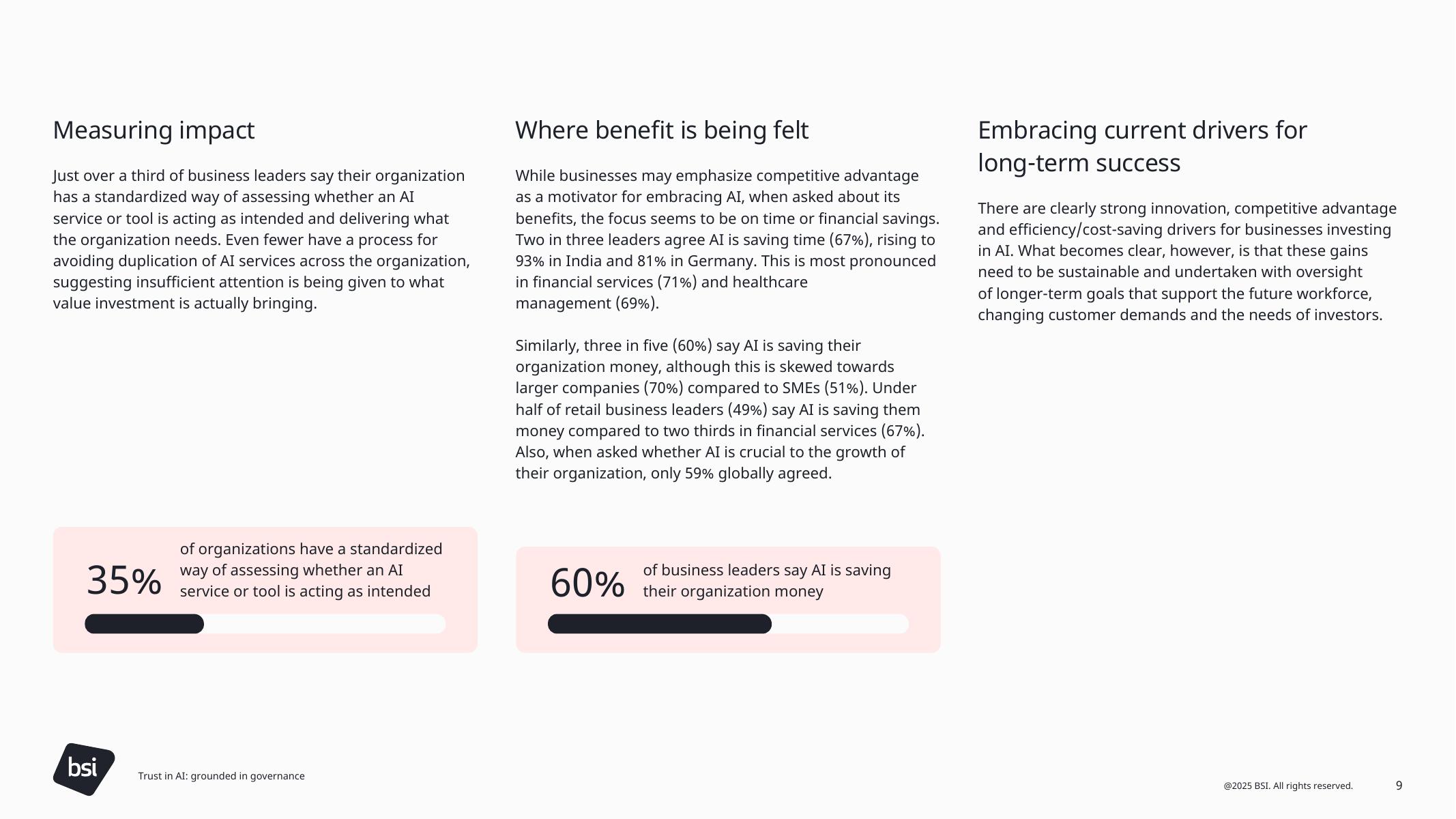 英国标准协会BSI：2025年信任人工智能：基于治理白皮书（英文版）_第9页