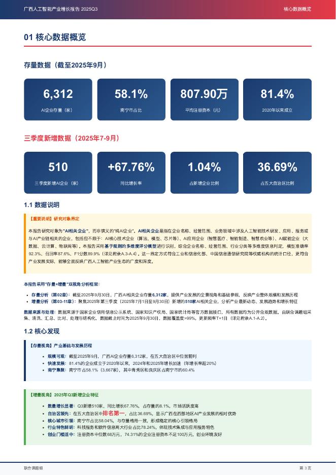 广西人工智能学会：2025年第三季度广西人工智能产业增长报告：城市格局、资本流向与政策机遇_第6页