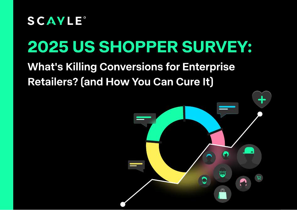 SCAYLE：2025年美国购物者调查报告：大型零售商转化率症结与破解之道（英文版）海报