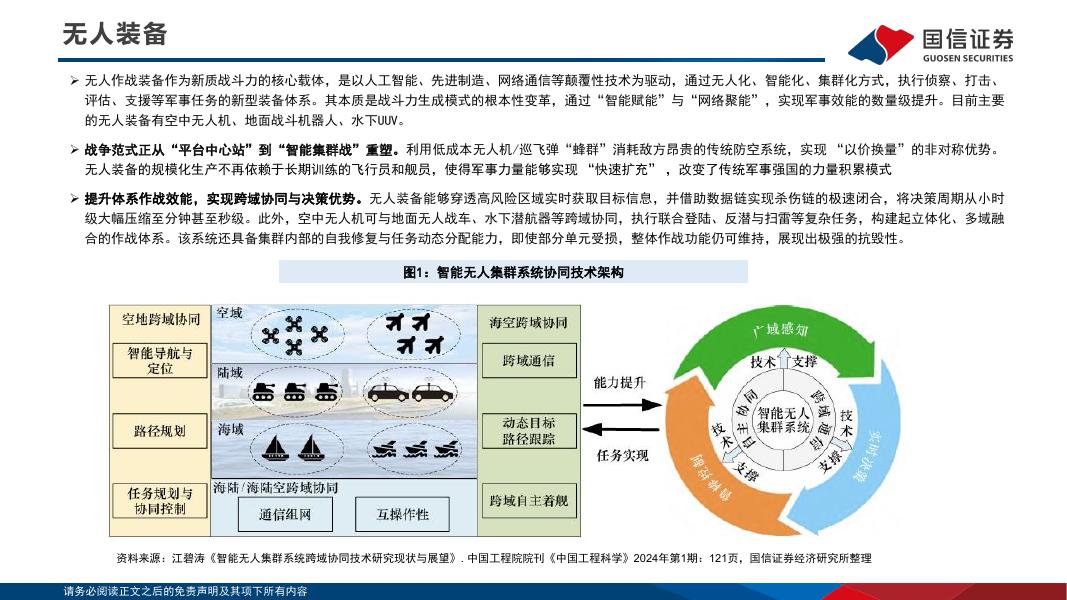 国信证券：新质生产力六大主线巡礼_第6页