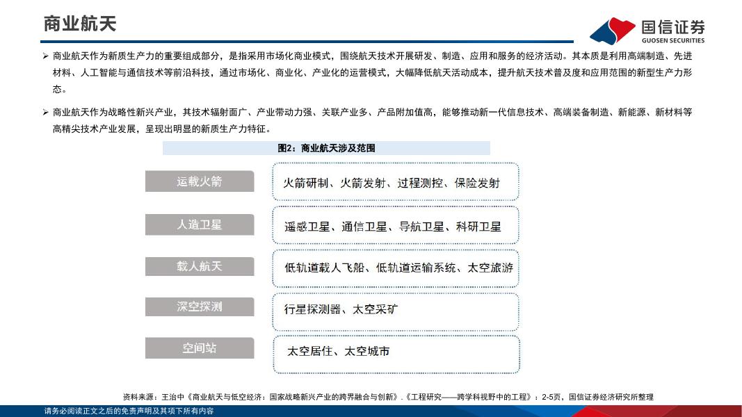 国信证券：新质生产力六大主线巡礼_第9页