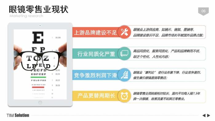 MINE GLASSES快时尚眼镜品牌策划案_第6页
