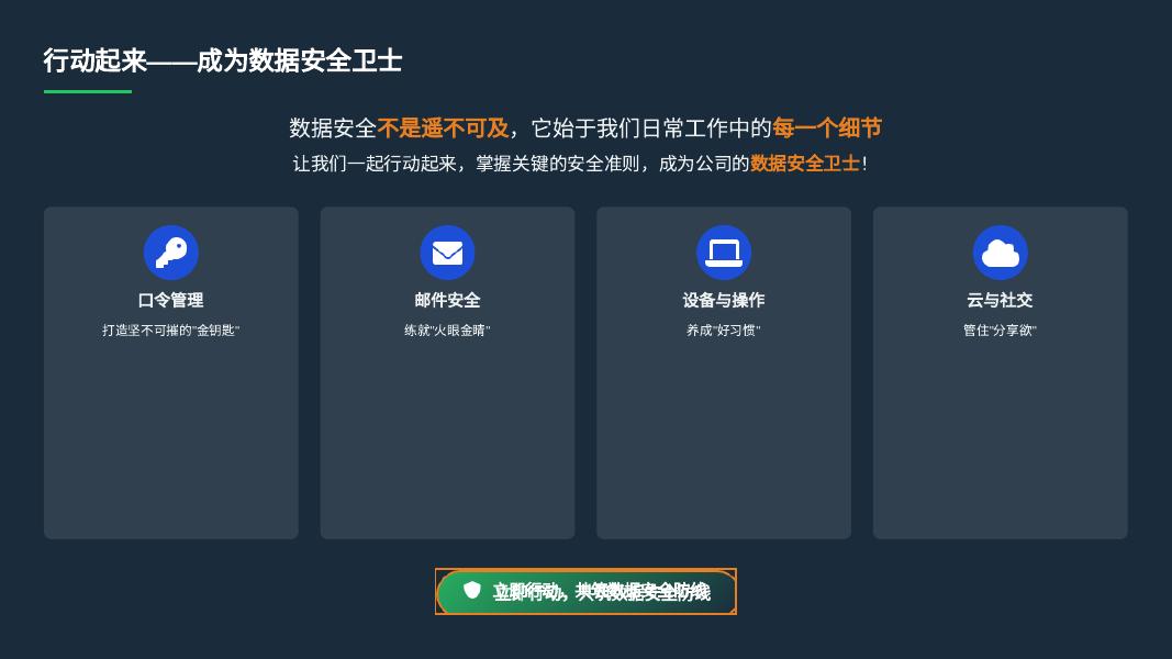 数据安全，你我共筑的防火墙_第9页