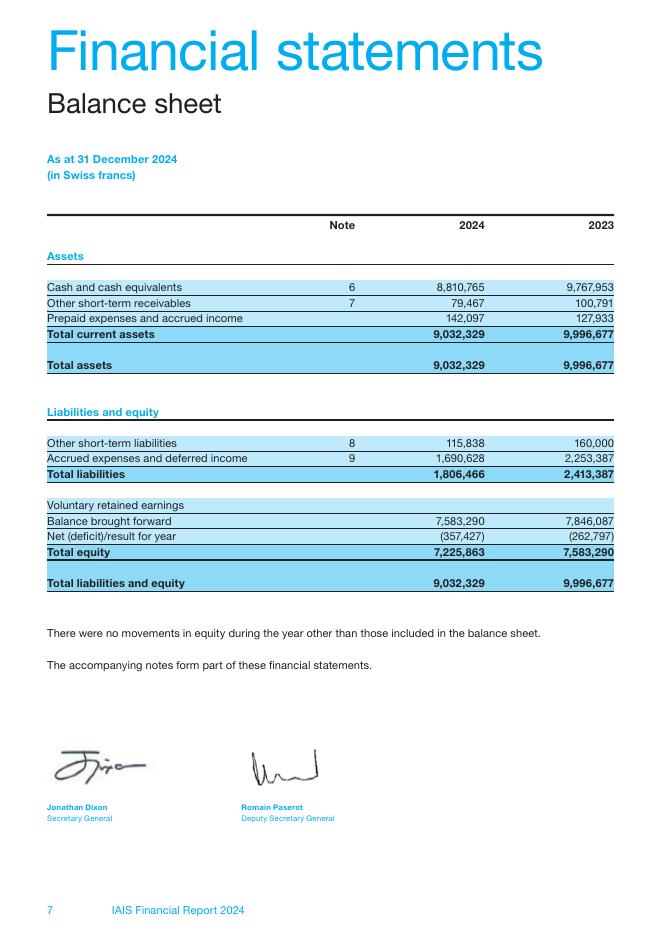 国际保险监督官协会（IAIS）：2024年财务报告（英文版）_第7页