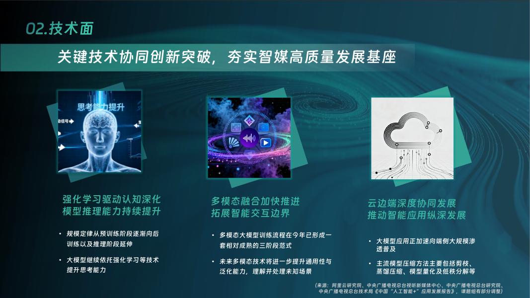 中国传媒大学：大模型智能体助推系统性变革-中国智能媒体创新发展报告2024—2025_第8页