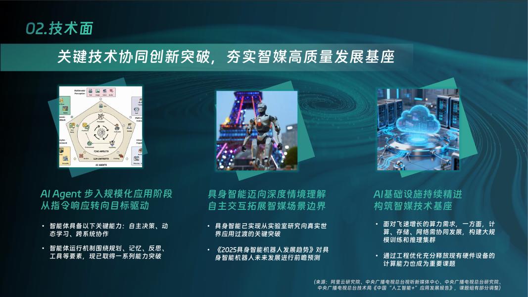 中国传媒大学：大模型智能体助推系统性变革-中国智能媒体创新发展报告2024—2025_第9页