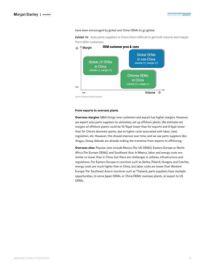 Morgan Stanley：2025年中国汽车零部件：拓展海外市场-零部件供应商走向全球化报告（英文版）_第5页
