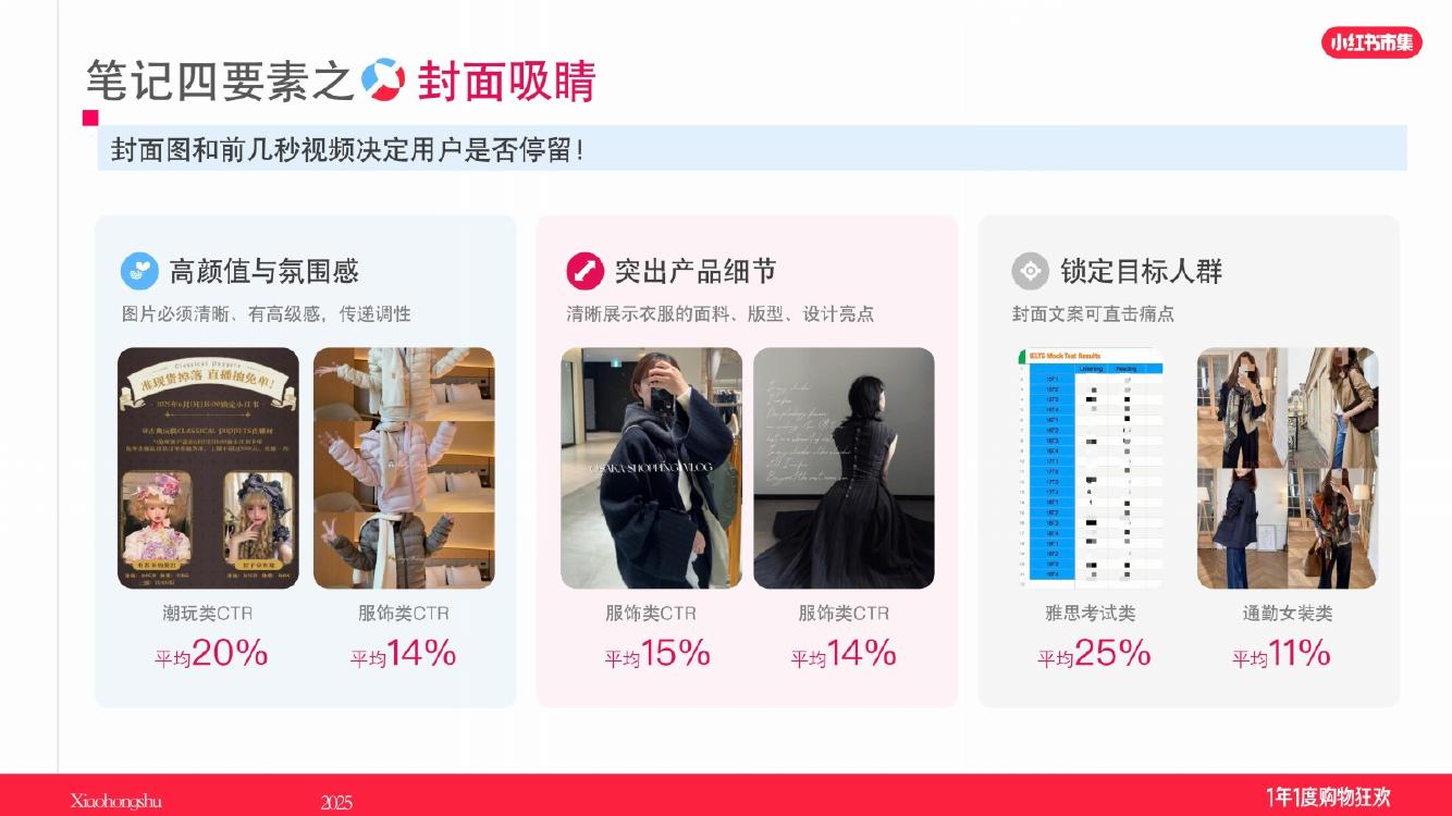 小红书：官方下场教你3招拿稳双11直播流量_第9页