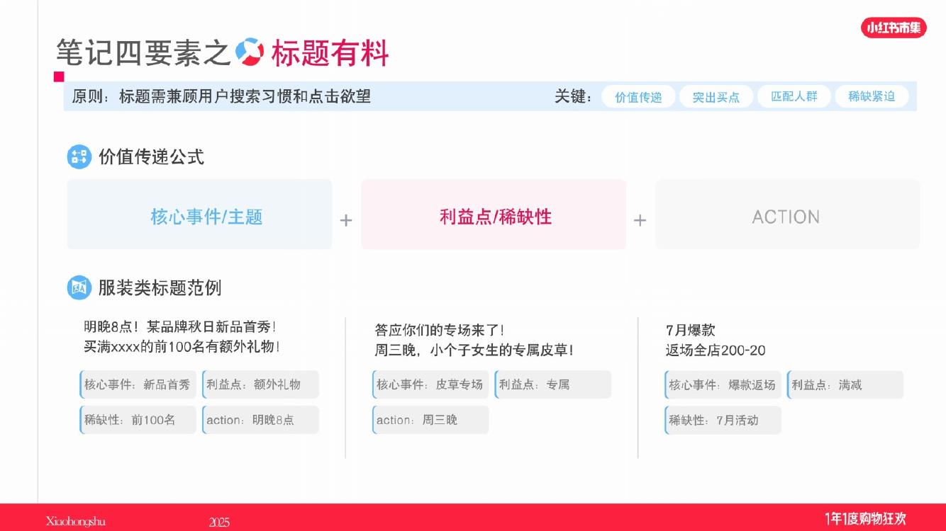 小红书：官方下场教你3招拿稳双11直播流量_第10页