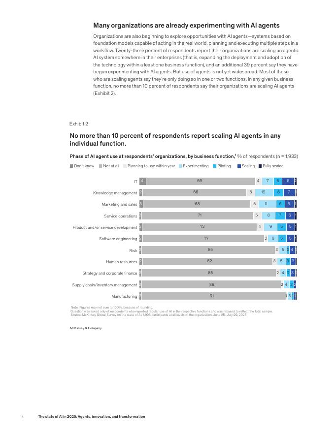 麦肯锡QuantumBlack：2025年人工智能发展态势报告：智能体、创新与转型（英文版）_第6页