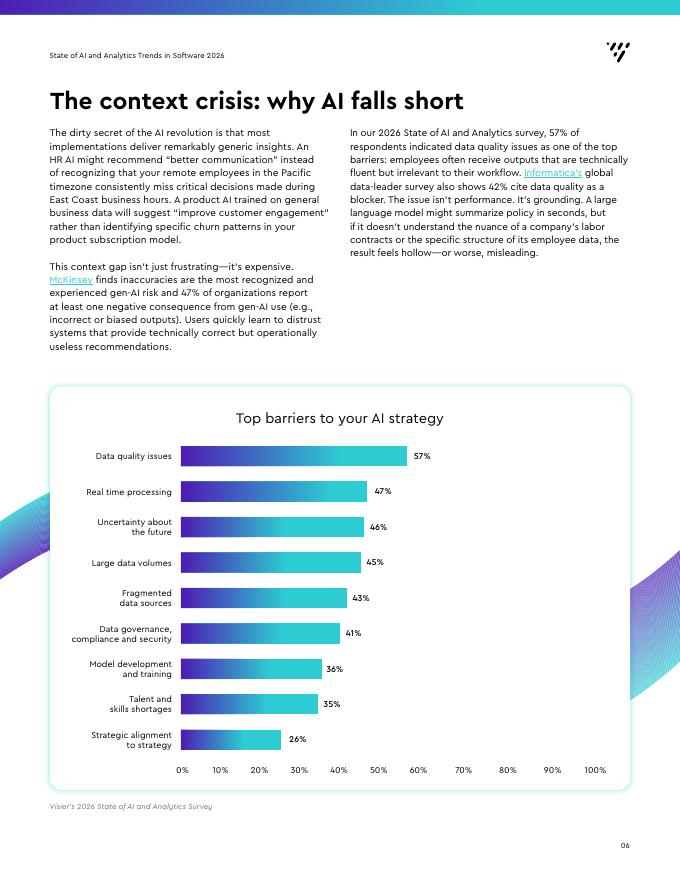 Visier：2026年软件领域人工智能与分析趋势状况报告（英文版）_第6页