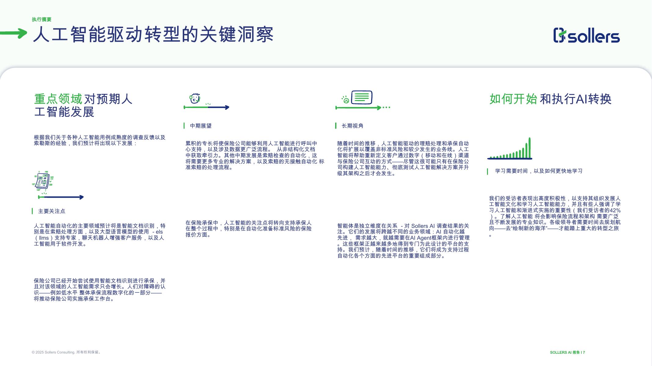 sollers：2025年索勒斯人工智能行业报告_第7页