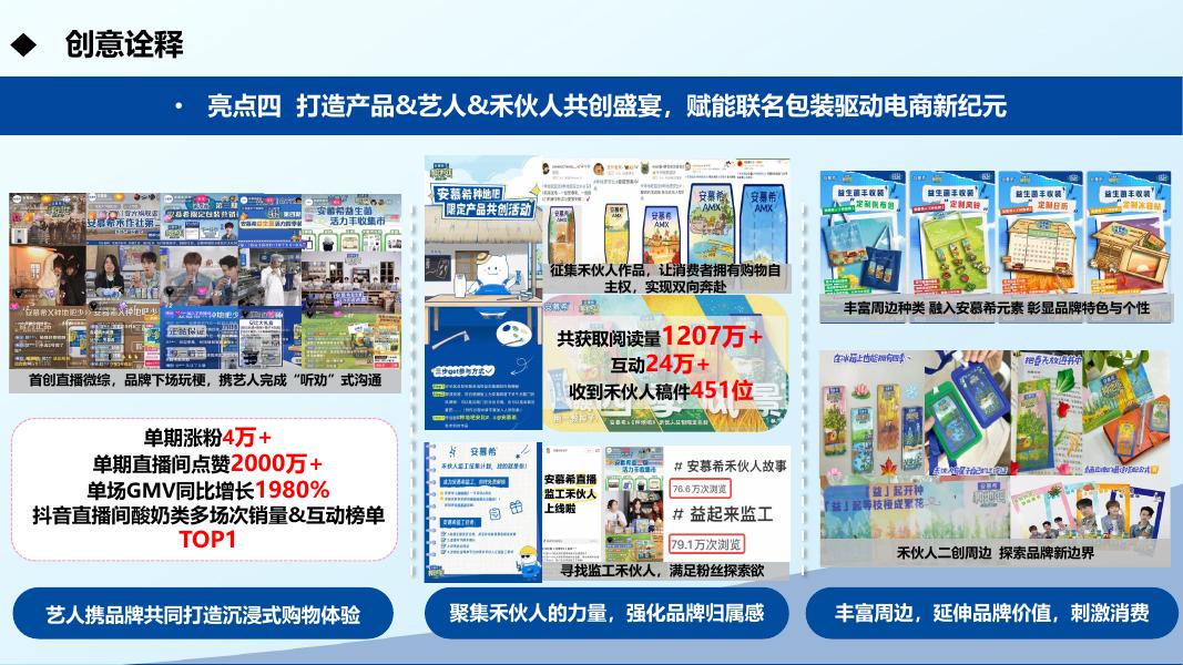 安慕希&《种地吧2》 赋能品牌打造品效销一体化营销_第10页