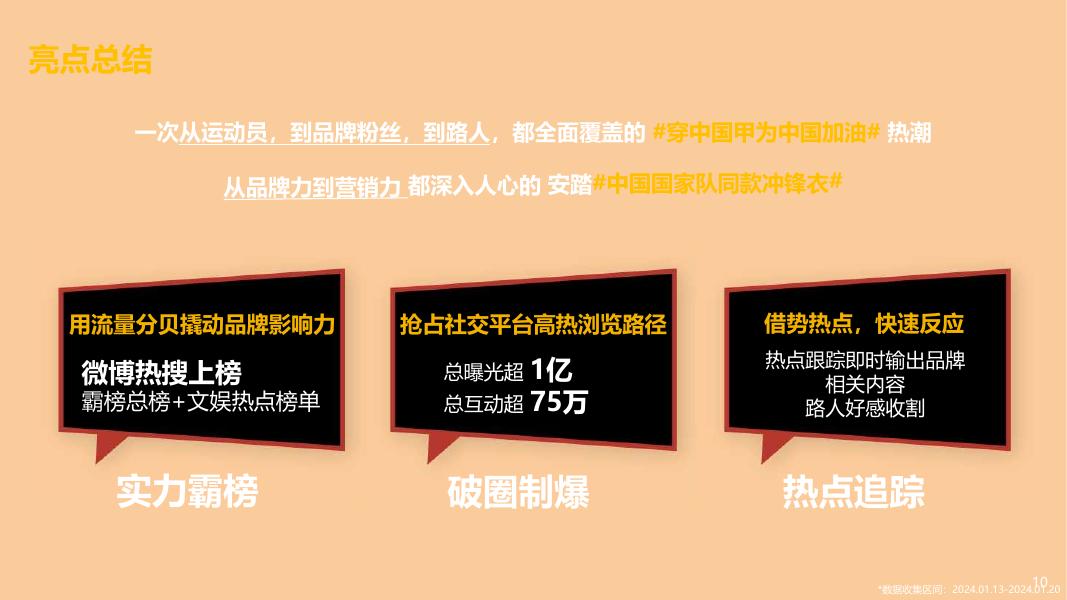 安踏24Q3【中国甲】营销结案_第10页
