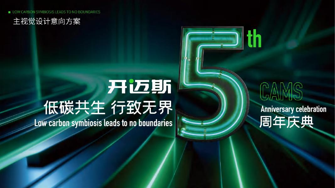 开迈斯低碳共生 行致无界-能源设备材料周年庆典活动策划方案_第8页
