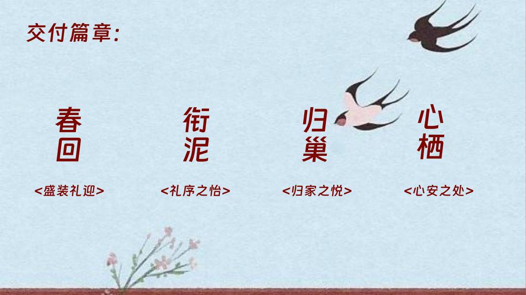 玺燕归巢 月泊迎归-地产项目交房交付活动方案_第6页