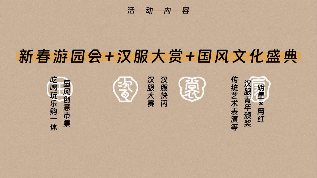 中国新春汉服大赏活动策划案_第10页