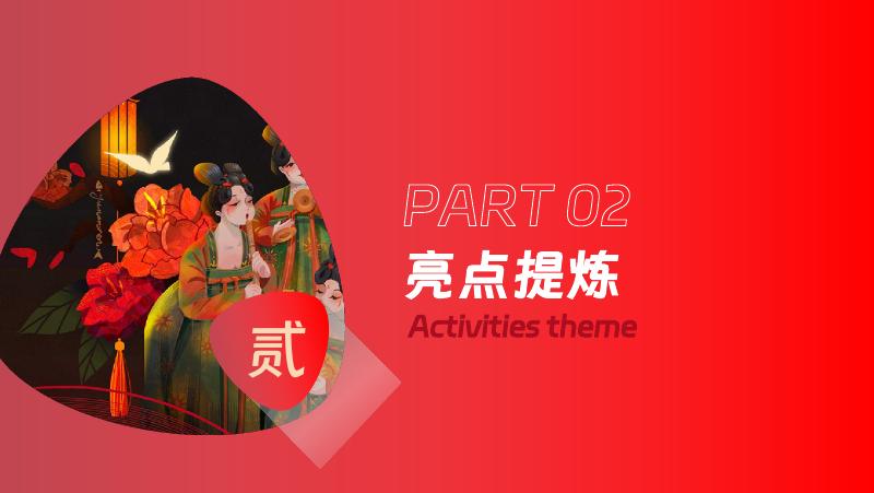 2026马年新春文旅景区唐潮游园会主题活动方案_第8页