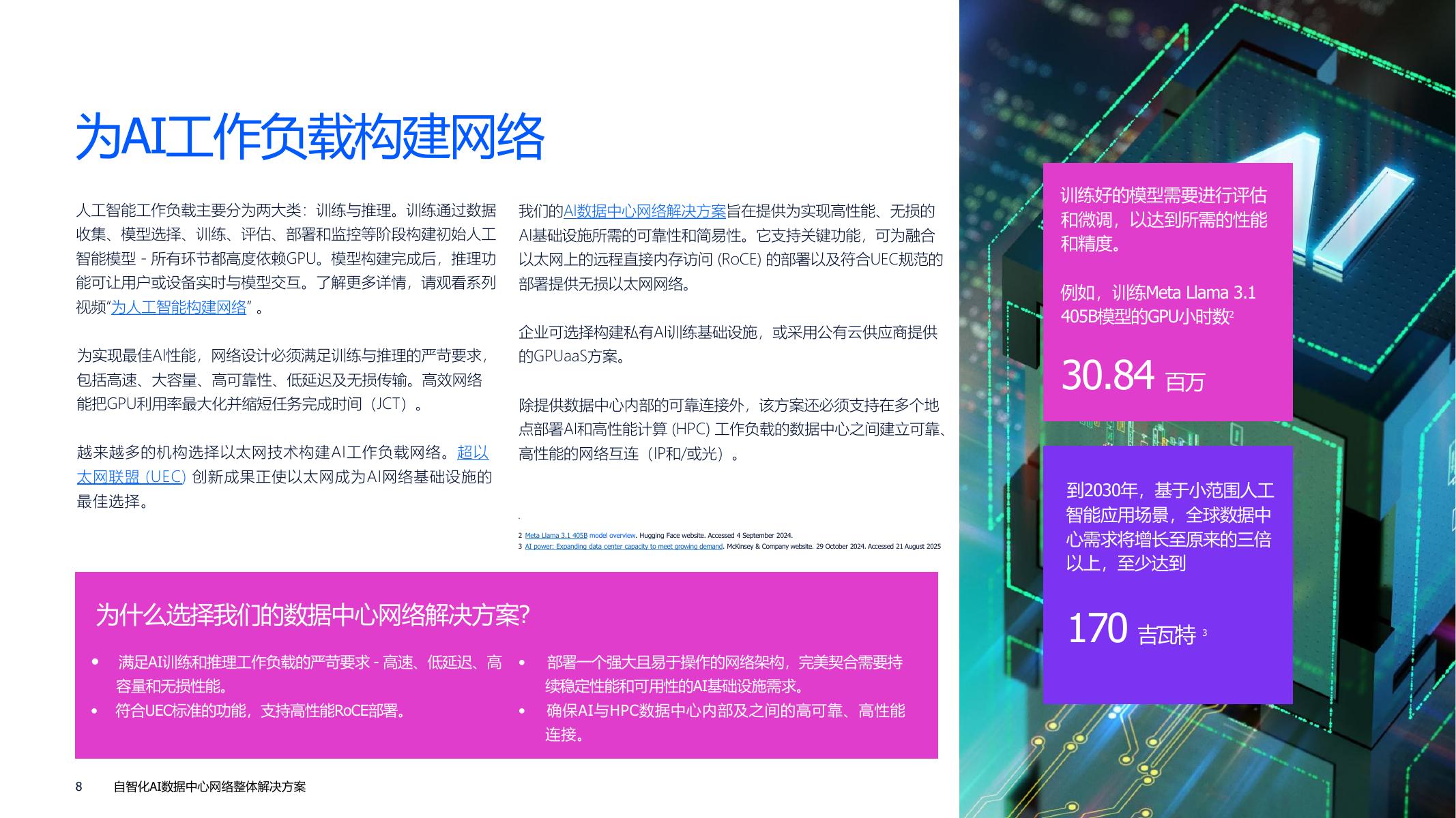 自智化AI数据中心网络整体解决方案_第8页