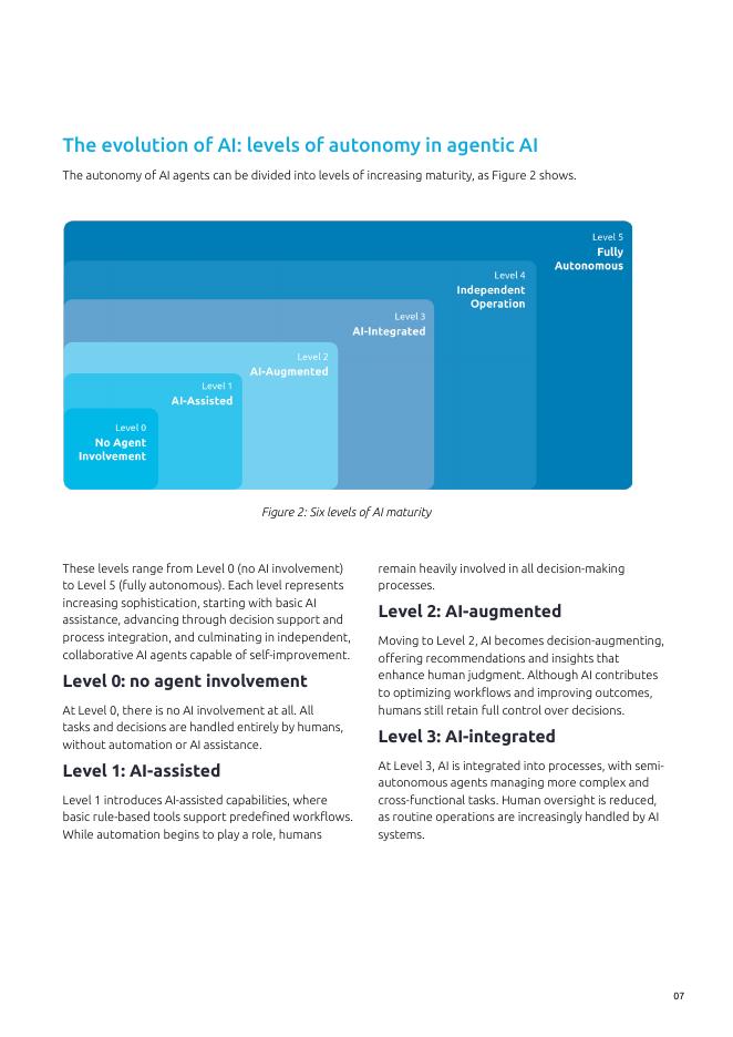 凯捷Capgemini：2025年在公共部门构建人工智能代理报告（英文版）_第9页