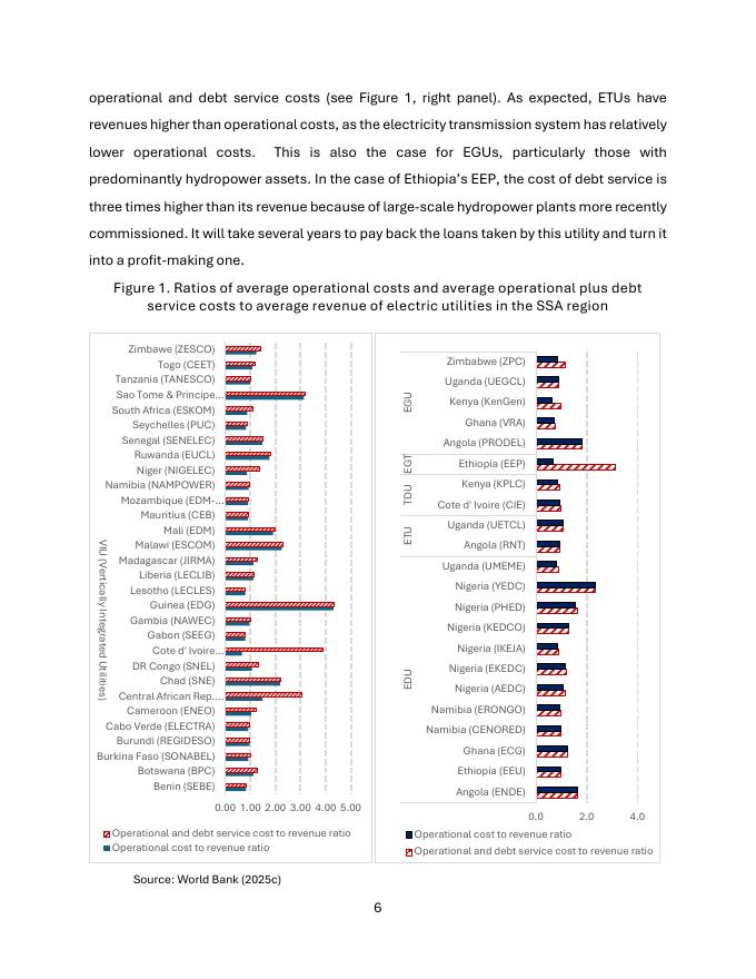 世界银行：撒哈拉以南非洲电力公司财务业绩不佳的原因是什么？（英文版）_第7页