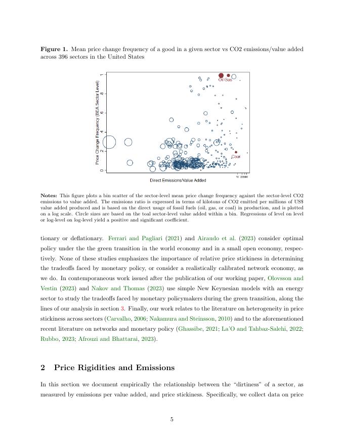纽约联储：绿色转型是通货膨胀吗？（英文版）_第7页