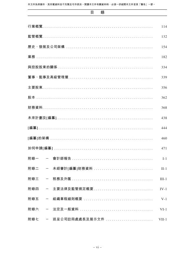 诺比侃人工智能科技（成都）股份有限公司港交所IPO上市招股说明书（2025年11月更新版）_第10页