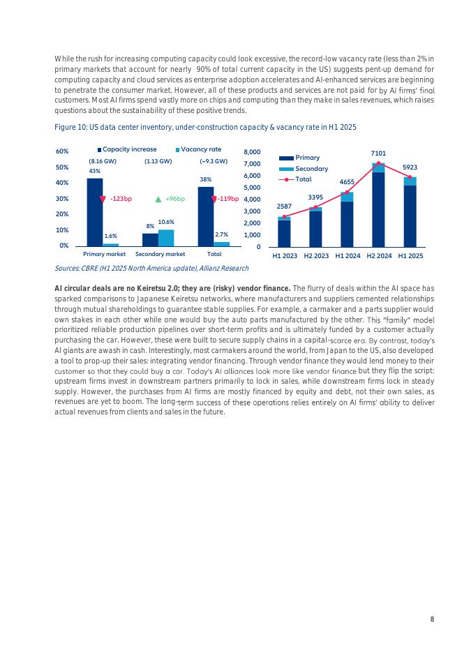 安联Allianz：2025年欧洲在2040年前不会完全电动，人工智能和欧元区增长取得进展报告（英文版）_第8页