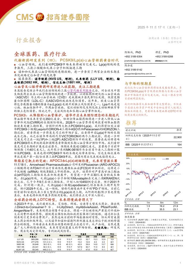 招商证券国际：全球医药、医疗行业——代谢新药研发系列（四），PCSK9/Lp(a)心血管新药黄金时代海报