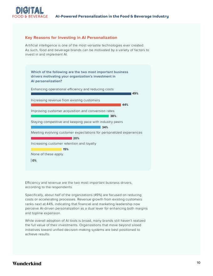 Wunderkind：2025年食品和饮料个性化中的人工智能报告（英文版）_第10页