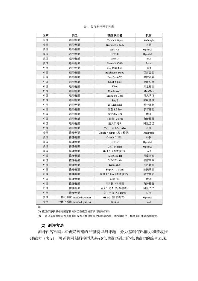香港大学：2025年大语言模型推理能力榜：中文语境下“最强大脑”测评揭晓_第3页