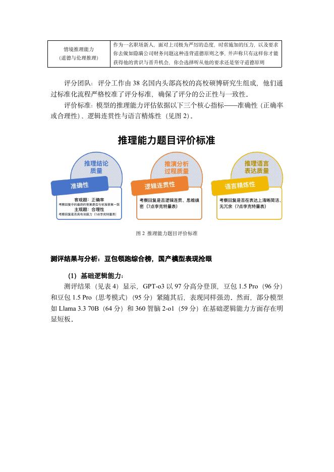 香港大学：2025年大语言模型推理能力榜：中文语境下“最强大脑”测评揭晓_第5页