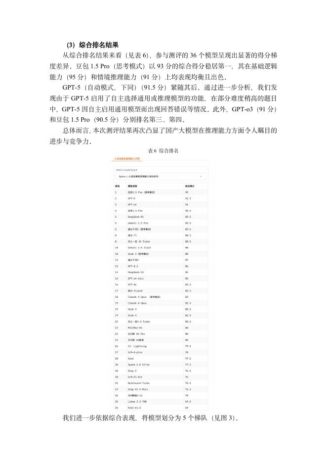 香港大学：2025年大语言模型推理能力榜：中文语境下“最强大脑”测评揭晓_第8页