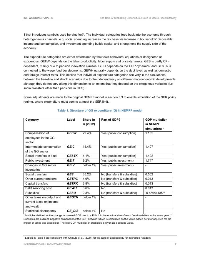 国际货币基金组织：稳定支出规则在促进宏观财政稳定中的作用：来自波兰的模拟证据（英文版）_第10页