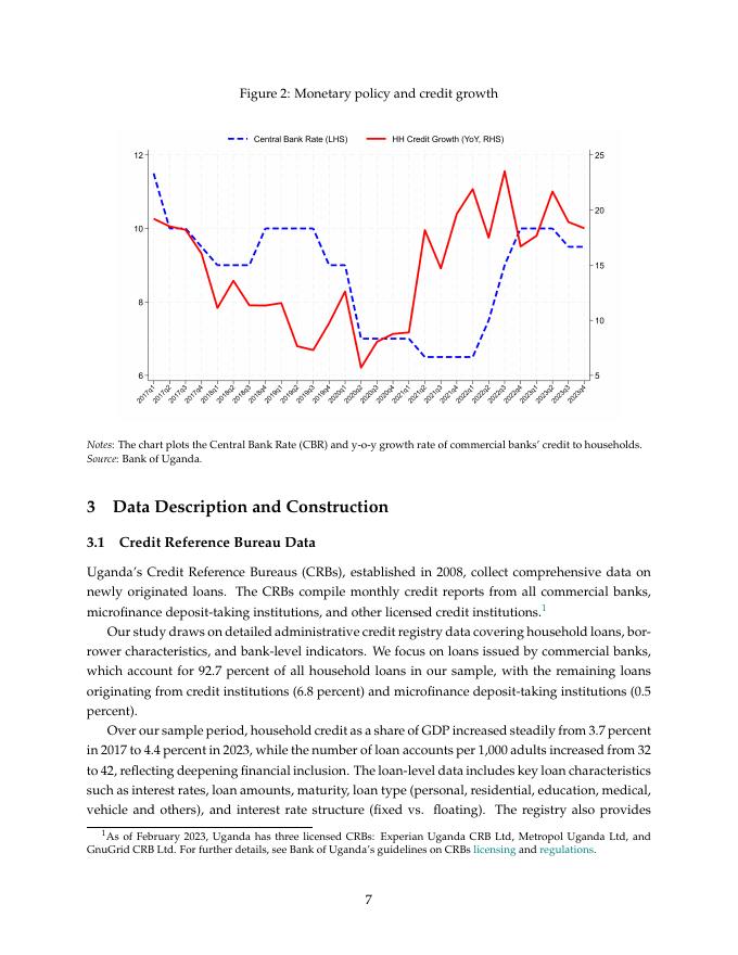 国际货币基金组织：货币政策向家庭信贷的传导：来自乌干达信贷登记数据的证据（英文版）_第9页