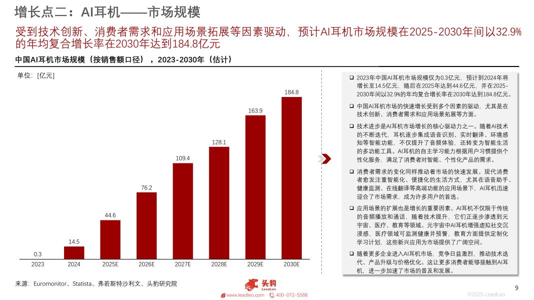 头豹研究院：2025年全球耳机市场洞察研究报告_第9页