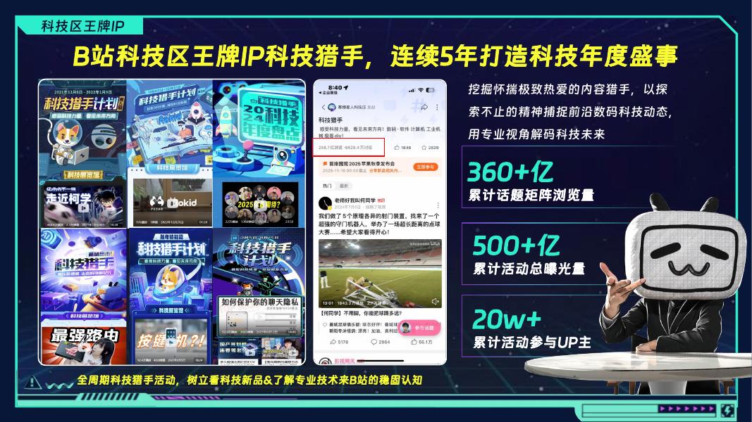 哔哩哔哩：2025年科技猎手-科技年终盘点招商方案_第7页